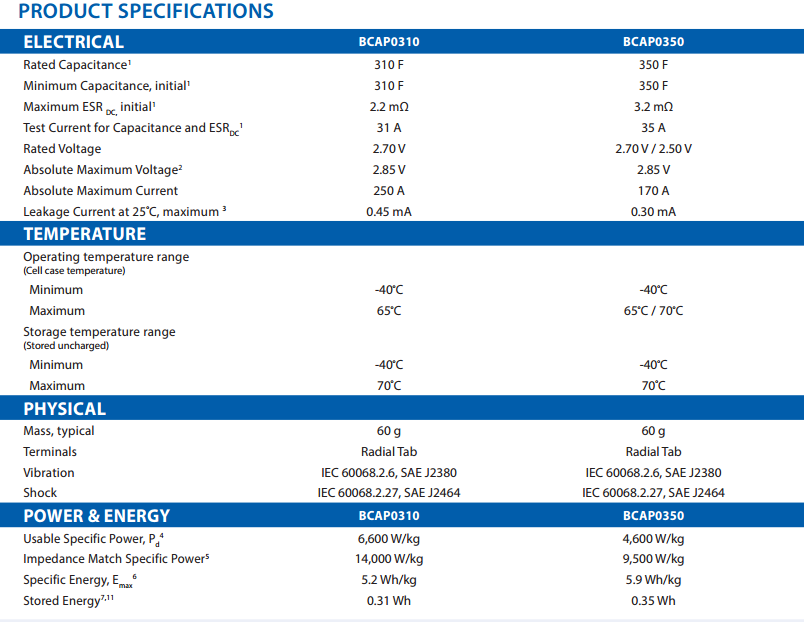 Super Capacitpr Maxwell 350F 2.7V