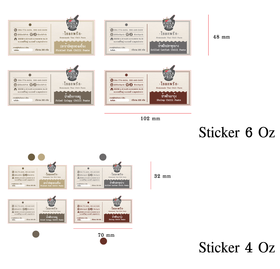 ออกแบบสติกเกอร์, ออกแบบฉลากสินค้า