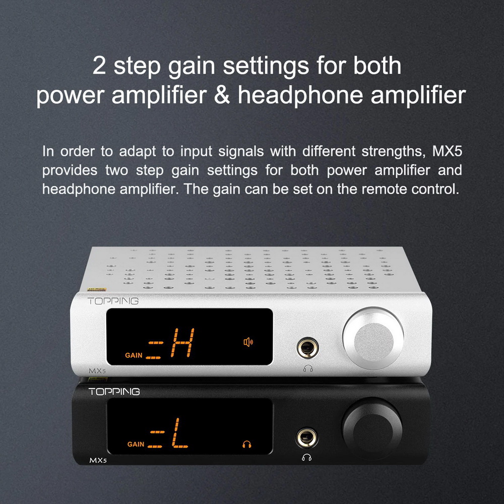ขาย Topping MX5 DAC& ตั้งโต๊ะ แบบ Multi-Function รองรับ Hi-Res