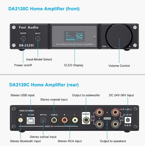 Fosi Audio DA2120C