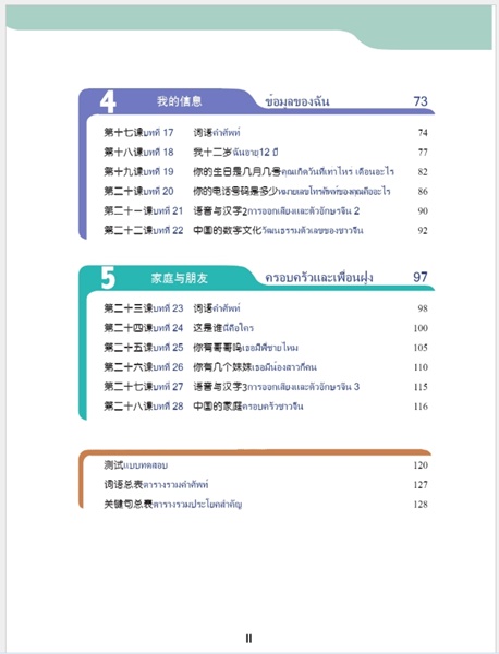 ภาษาจีนวันละนิด (1) 天天汉语(1)