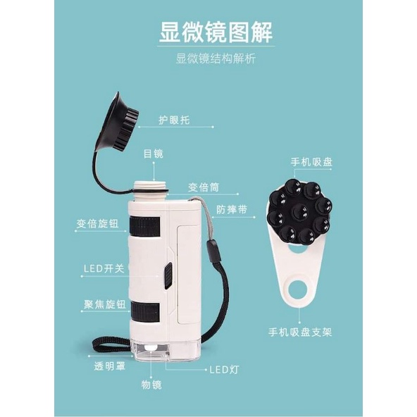 กล้องจุลทรรศน์พกพามีไฟ LED พร้อมส่งจากไทย