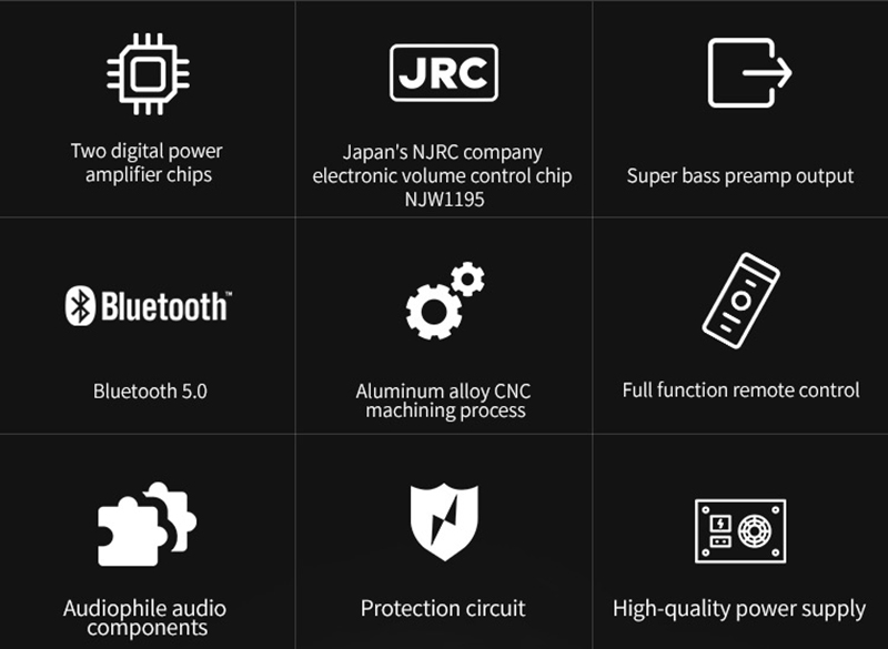 ขาย SMSL SA400 แอมป์ตั้งโต๊ะระดับ High-end รองรับ Bluetooth5.0 ประกันศูนย์ไทย