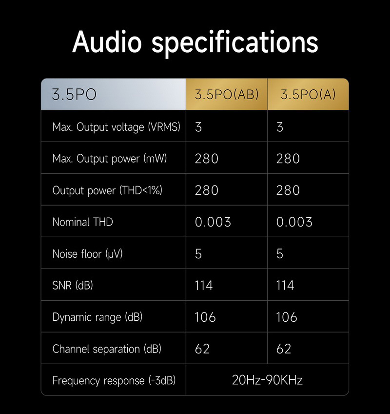 [สั่งจองล่วงหน้า] Hiby RS8 DAP เครื่องเล่นพกพาระดับเรือธงแห่งยุค รุ่นล่าสุด ประกันศูนย์ไทย