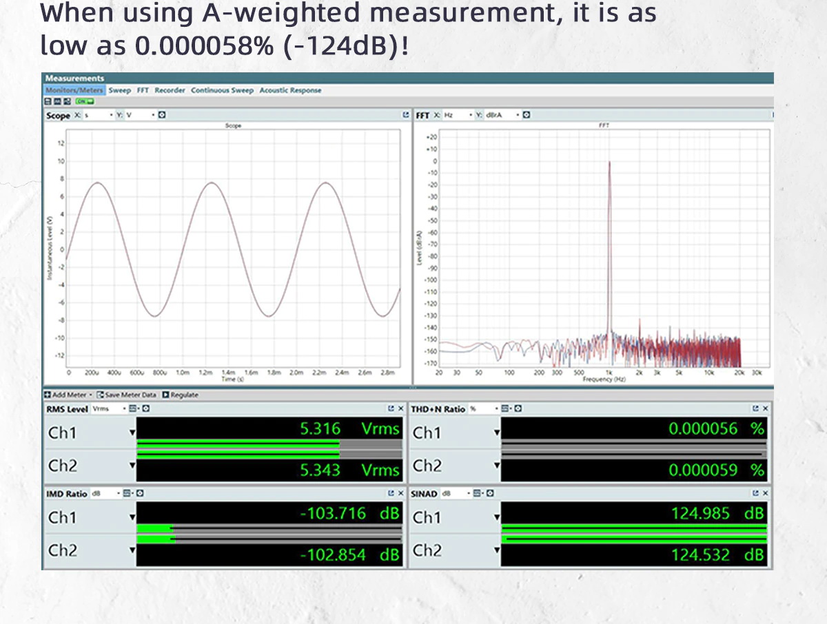 ขาย SMSL M400 DAC ตั้งโต๊ะระดับ High-End รองรับ MQA, UAT, LDAC ประกันศูนย์ไทย