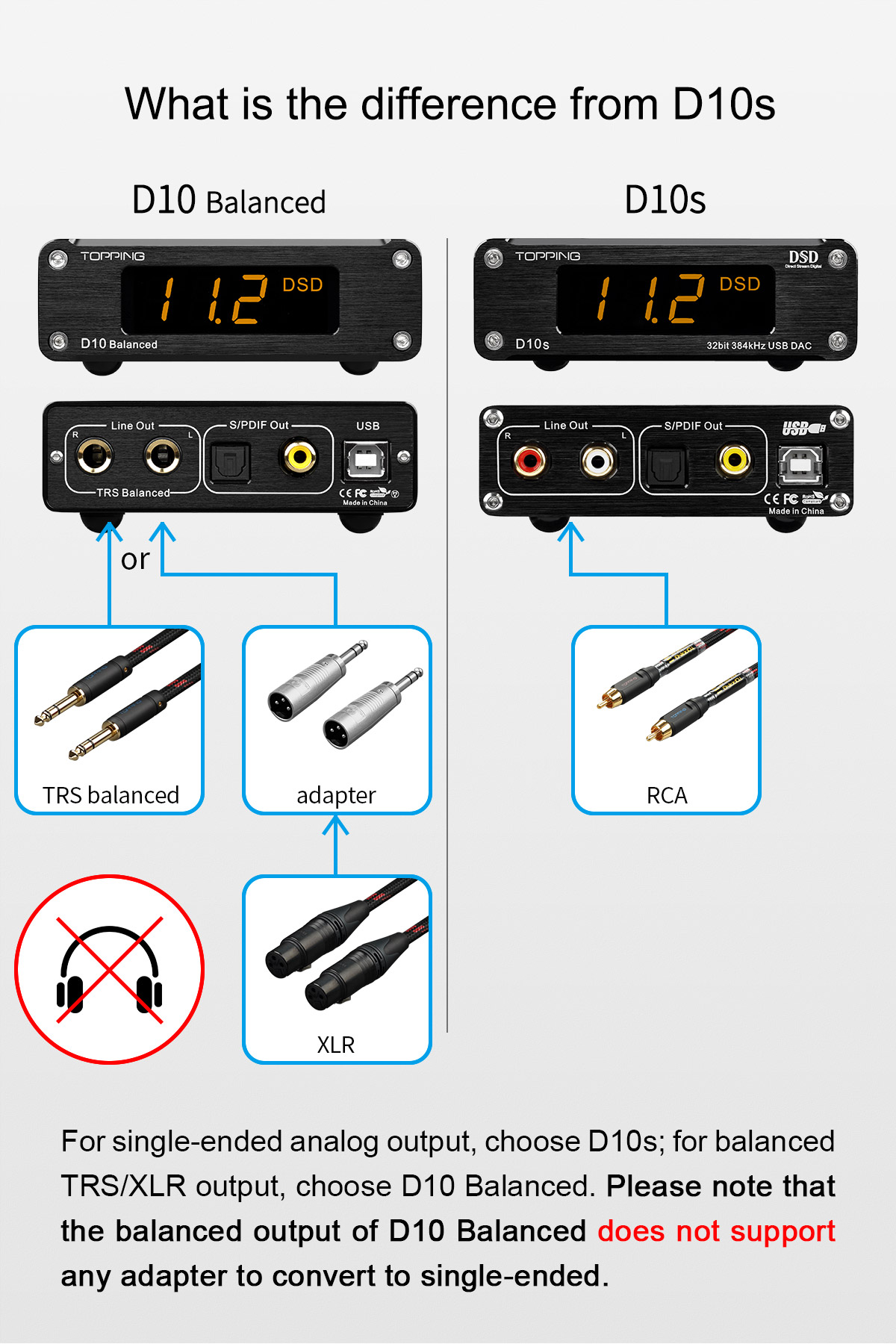 ขาย Topping D10B Balanced USB DAC ประกันศูนย์ไทย