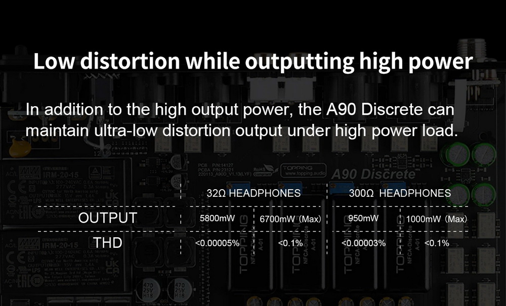 ขาย Topping A90D Fully Discrete Balanced Headphone Amplifer