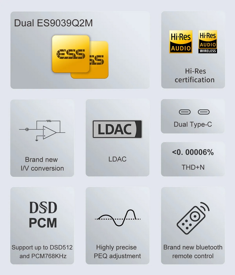 Topping D50III DAC ตั้งโต๊ะระดับ HiFi ชิป ES9039Q2M x2 รองรับ LDAC, Dual Hi-Res ประกันศูนย์ไทย