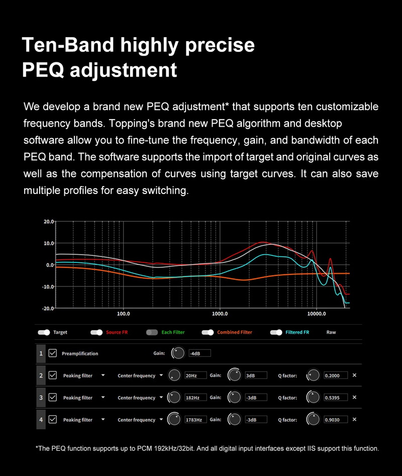 Topping D90IIIDiscrete Fully Balanced DAC รองรับ BT5.1, LDAC, โหมดPreamp, Dual Hi-Res ประกันศูนย์ไทย