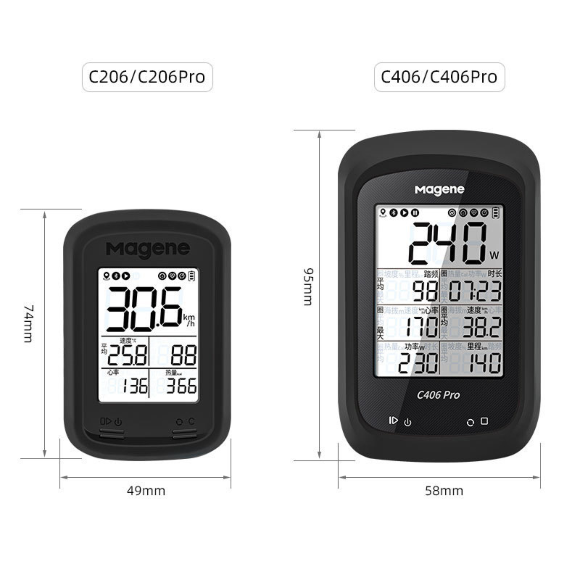 เคสซิลิโคนไมล์จักรยาน MAGENE C206/C206PRO C406/C406PRO