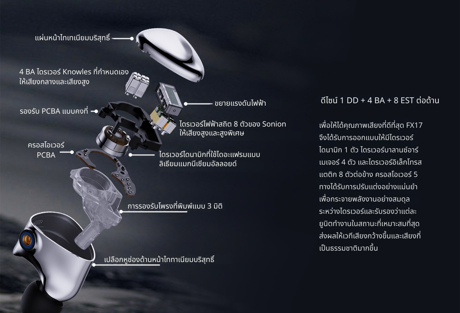 FiiO FX17 หูฟัง IEMs เรือธง 13ไดรเวอร์ 1DD+4BA+8EST บอดี้ไททาเนียม ประกันศูนย์ไทย