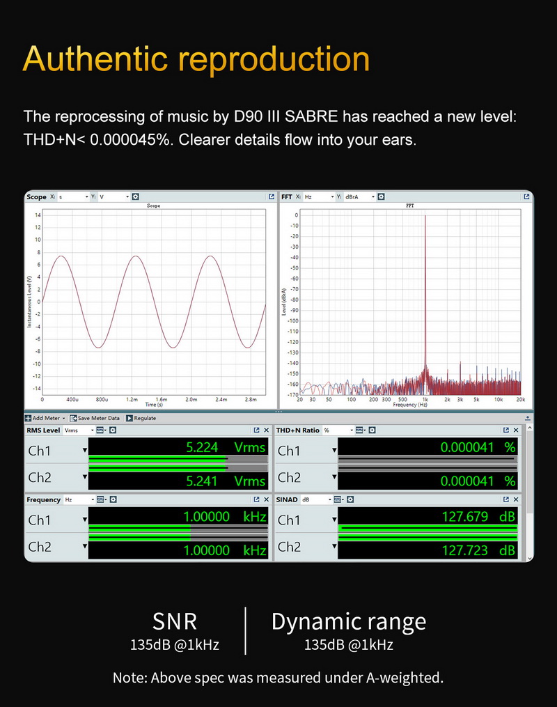 Topping D90iii Fully Balanced DAC รองรับ Dual Hi-Res, BT5.1, รีโมท, ฟังก์ชั่นปรีแอม, MQA ประกันศูนย์ไทย