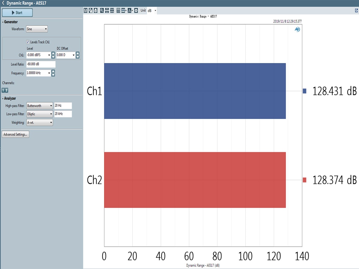 ขาย TOPPING D90 Full Balanced DAC ชิป AK4499 XU208 รองรับ PCM 32bit/768k DSD512
