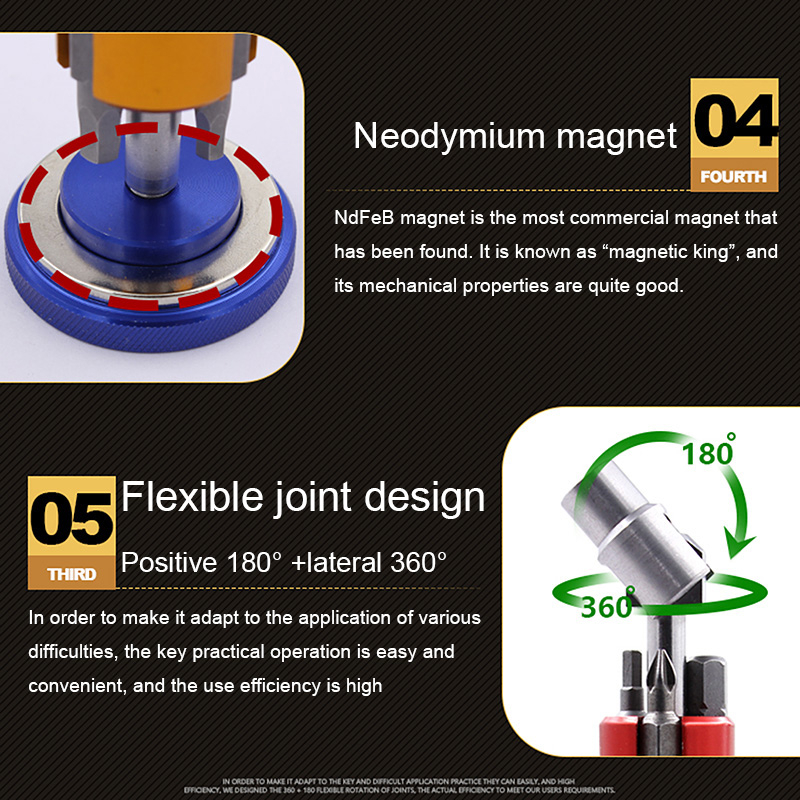 เครื่องมือจักรยานแบบพกพาซ่อนใส่ฝาปิดดกะโหลกกลวง SRWRN (สำหรับ SHIMANO)