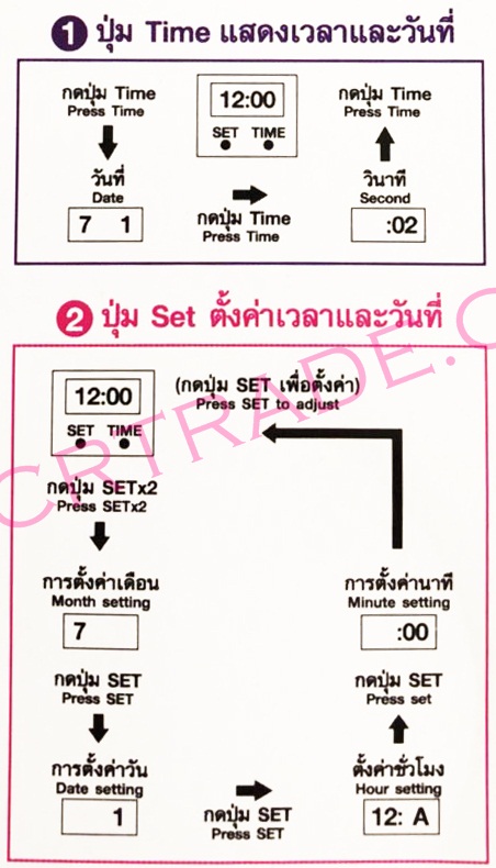 นาฬิกาสายรัดข้อมือโฟรเซ่นแผง 29 ซม.(ลิขสิทธิ์แท้)(1x6)