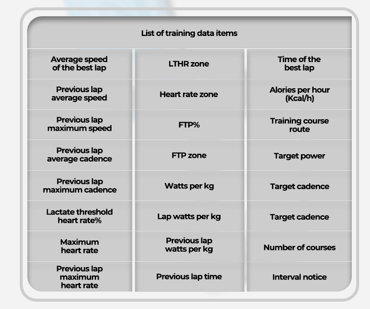 ไมล์จักรยานแบบ Magene C406Pro GPS Bike Computer Speedometer Odometer Cycling Training