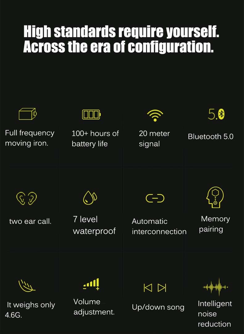 ขาย Mifo O5 Pro หูฟัง True Wireless รองรับ Bluetooth 5.0 กันน้ำได้ระดับ IPX7