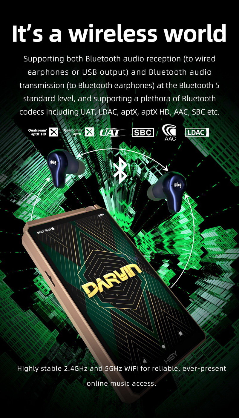 ขาย Hiby RS6 DAP พกพา สถาปัตยกรรม Darwin ระดับเรือธง รองรับ MQA16x ประกันศูนย์ไทย
