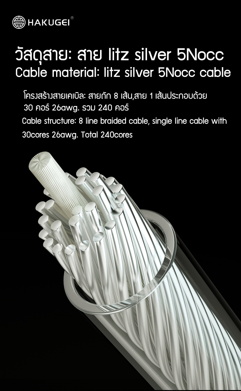 Hakugei Khao Manee ขาวมณี หูฟัง HiFi MX500 นำเข้าจากเยอรมัน ประกันศูนย์ไทย [Drizzy Exclusive]