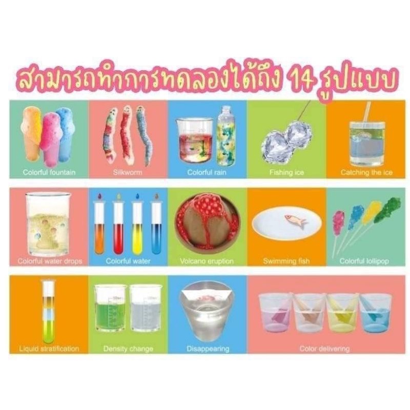 ชุดทดลองวิทยาศาสตร์ 14 in 1 ‼️STEM‼️ค่าส่งถูก♥️ พร้อมส่งจาก กทม💯