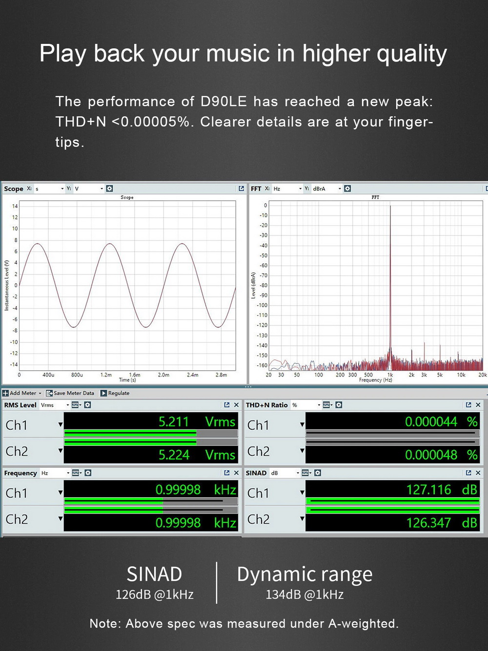 Topping D90LE Fully Balanced DAC รองรับ Dual Hi-Res ประกันศูนย์ไทย