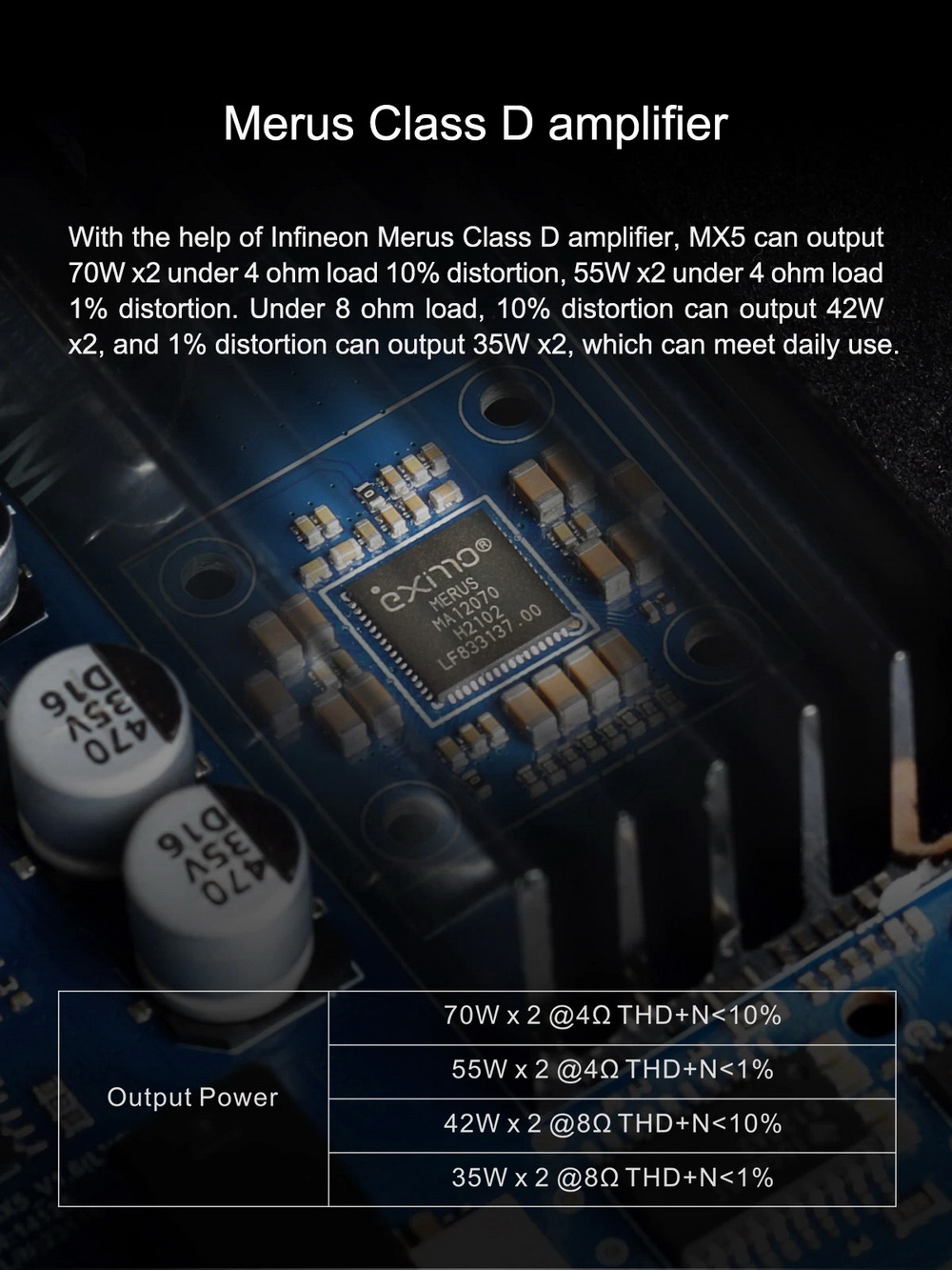 ขาย Topping MX5 DAC& ตั้งโต๊ะ แบบ Multi-Function รองรับ Hi-Res
