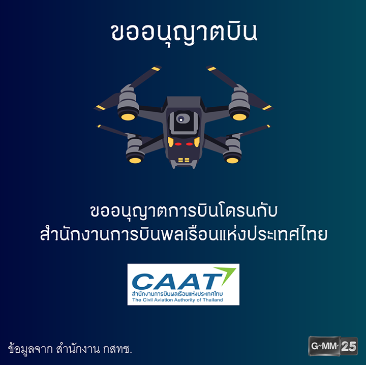 ขั้นตอนการขึ้นทะเบียนโดรนกับ กสทช.