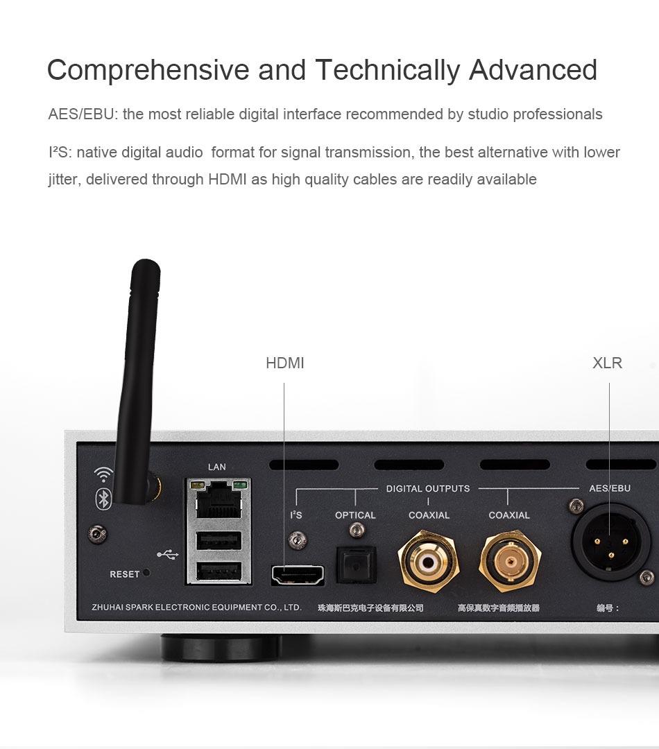 ขาย Cayin IDAP-6 Desktop network player