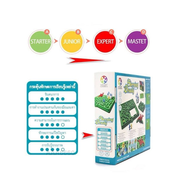 เกมตรรกะ prince & princess เกมเจ้าหญิงเจ้าชาย พร้อมส่งจากไทย