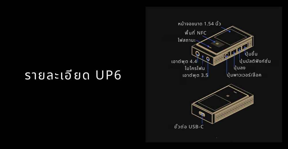 Shanling Up6 DAC/AMP บลูทูธแบบพกพา ชิป ESS ES9069Q x2 รองรับ Dual Hi-Res ประกันศูนย์ไทย