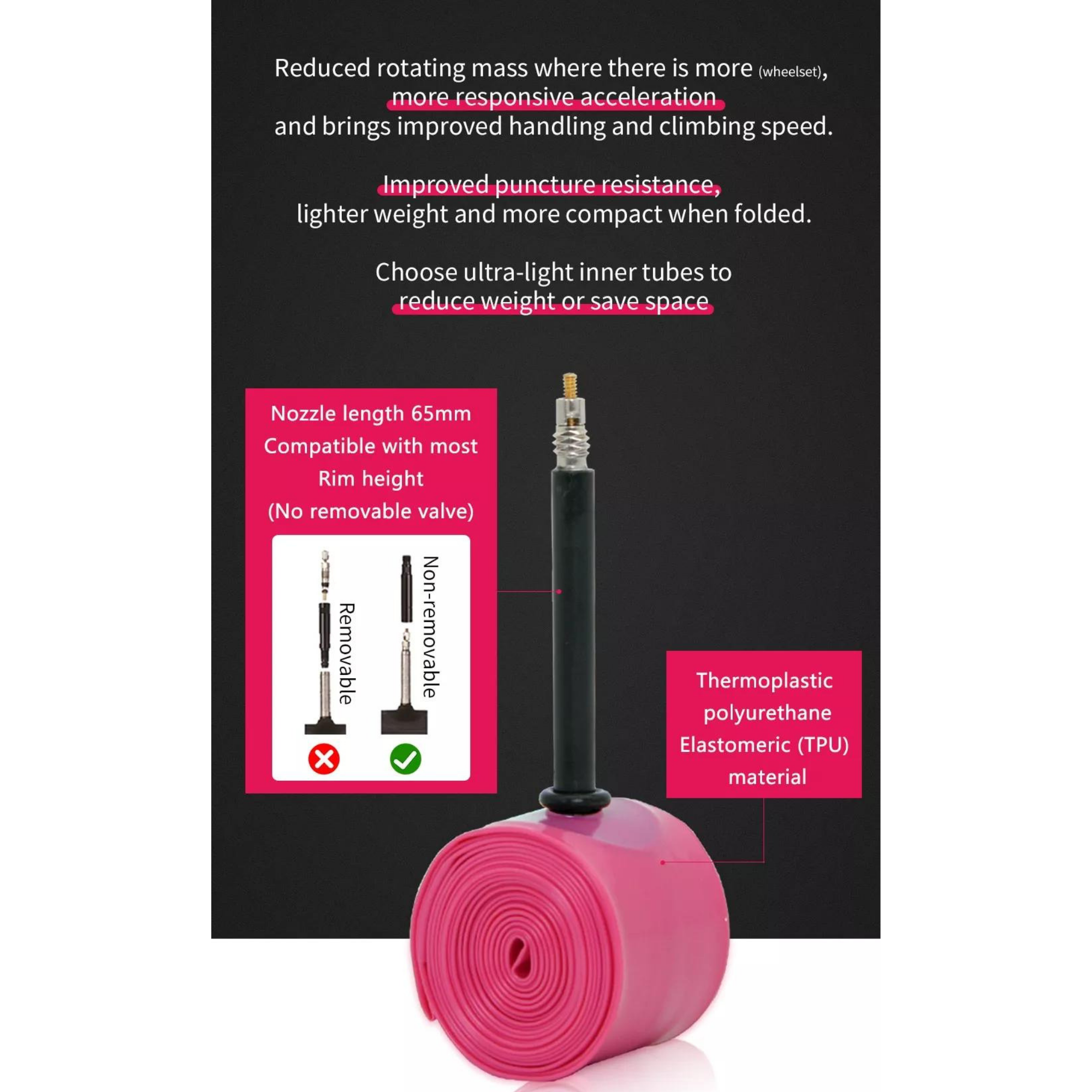 เบาที่สุด 19/24/32 กรัม ยางในจักรยานเสือหมอบตัวเบา RIDENOW ขนาด 700X18-32C FV65/85