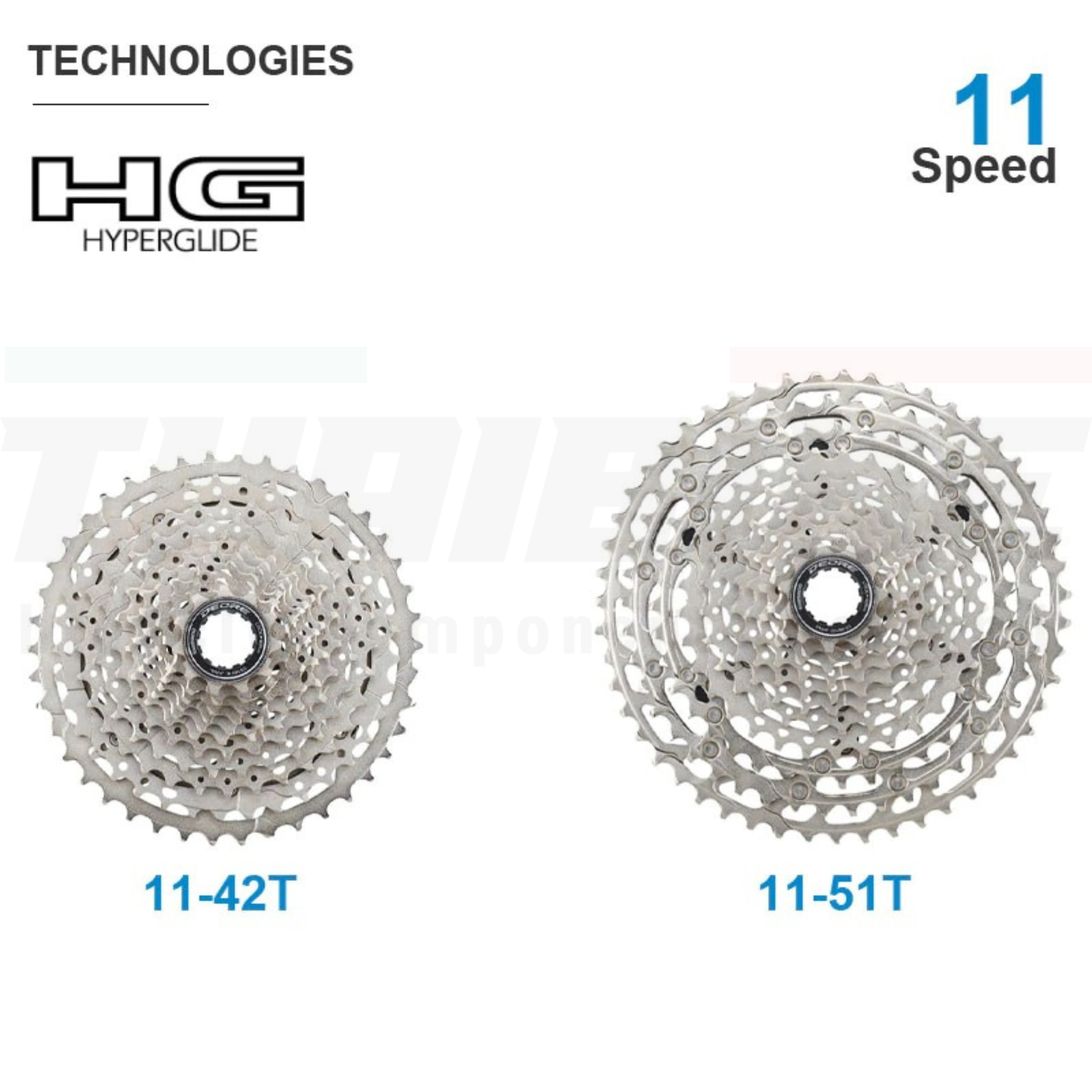 ชุดขับจักรยานเสือภูเขา SHIMANO DEORE M5100 1X11 Groupset ประกันไทย