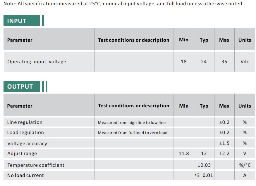 Buck Converter 18-35V to 12V 5A 60W IP68