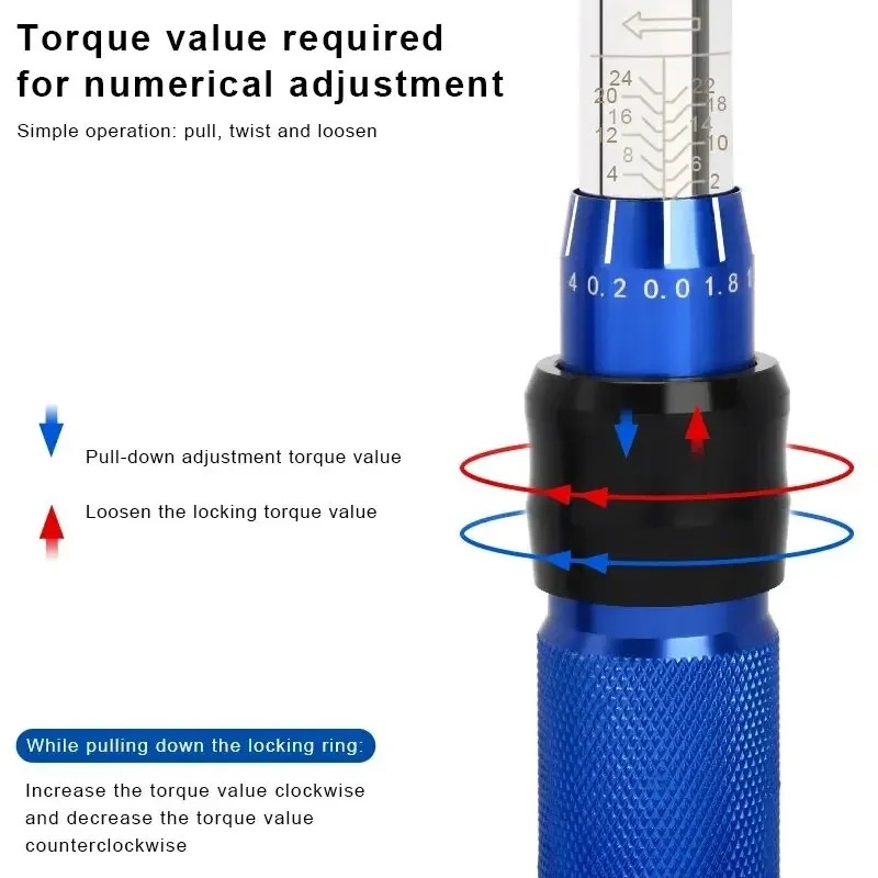 ครบชุดพร้อมใช้งาน! ชุดประแจปอนด์จักรยาน 15 ชิ้น ปรับแรงบิดได้ 2–24Nm