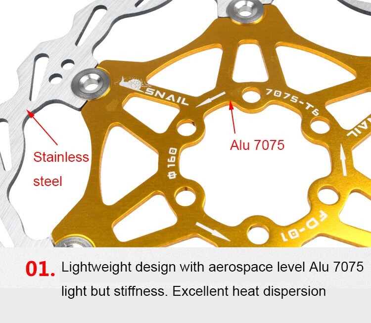 ใบดิสเบรคจักรยาน SNAIL ดิสแต่ง 160/180 จานดิส