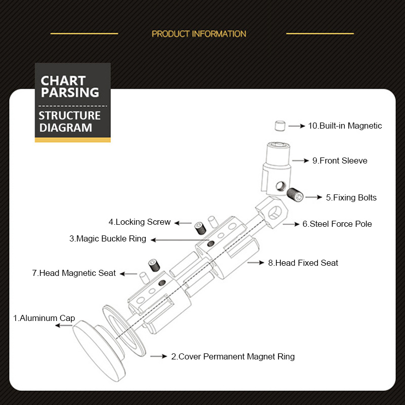 เครื่องมือจักรยานแบบพกพาซ่อนใส่ฝาปิดดกะโหลกกลวง SRWRN (สำหรับ SHIMANO)