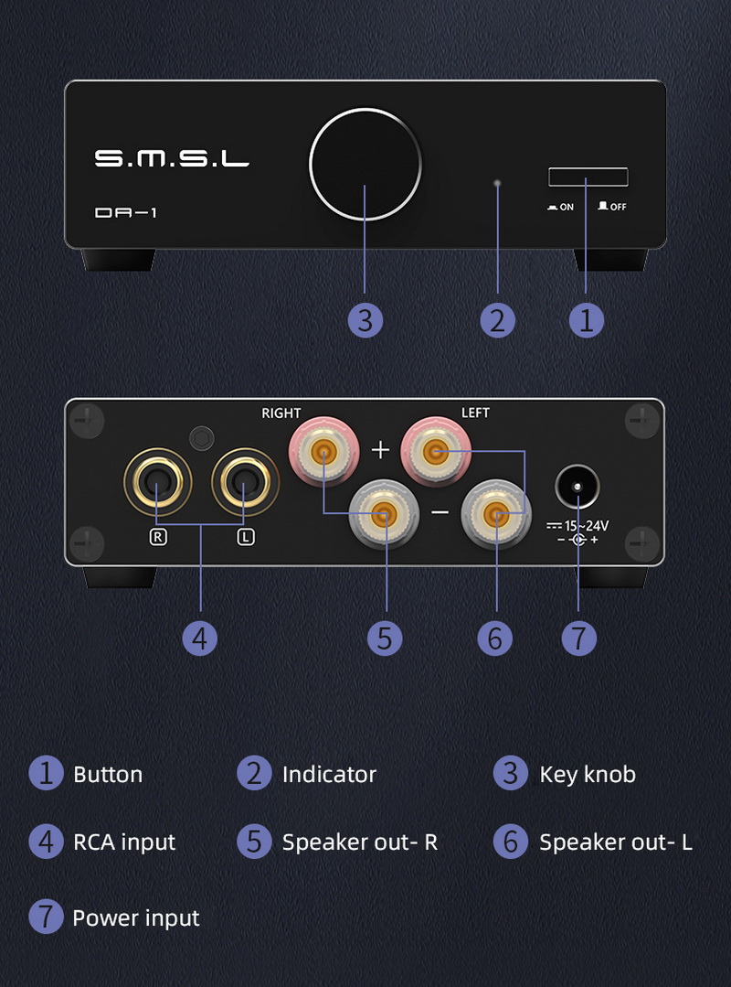 SMSL DA-1 Power Amplifier ตั้งโต๊ะราคาประหยัด เสปคอลัง ประกันศูนย์ไทย