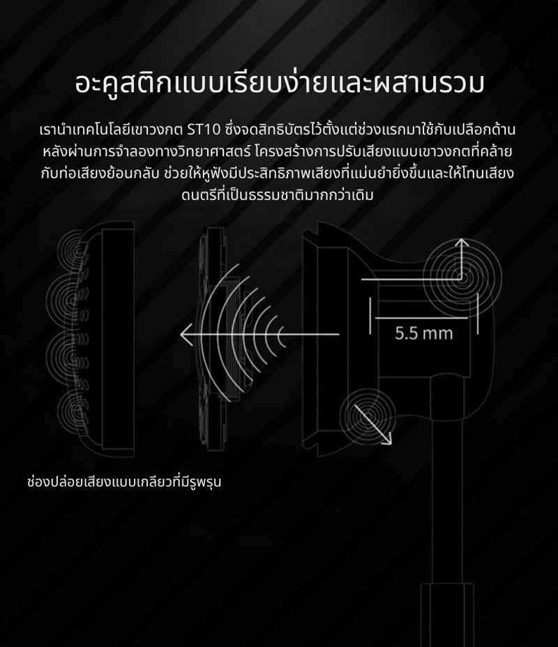 Smabat Superblue หูฟัง Open Earbud หูฟังไฮไฟที่สวมใส่สบายที่สุด ประกันศูนย์ไทย