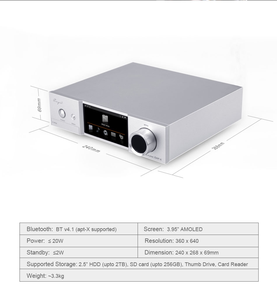 ขาย Cayin IDAP-6 Desktop network player