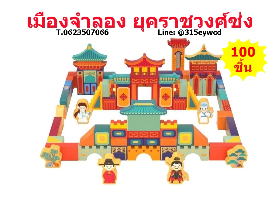 เมืองจำลอง ยุคราชวงศ์ซ่ง