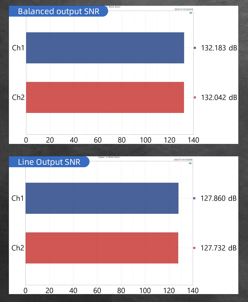 SMSL PL200 เครื่องเล่นซีดีตั้งโต๊ะขนาดกะทัดรัด รองรับ MQA ประกันศูนย์ไทย