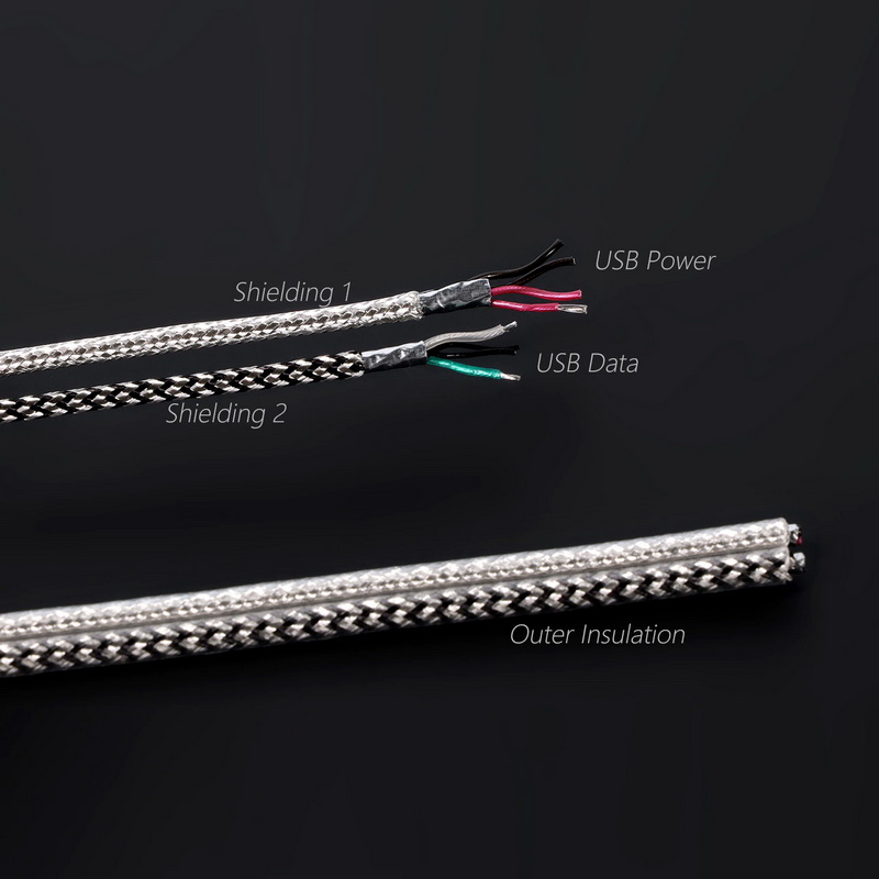 DD TC09BA สายแปลง USB-A เป็น USB-B สำหรับเครื่องเสียง