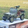 Jeep Willy Rc 1:14 Scale