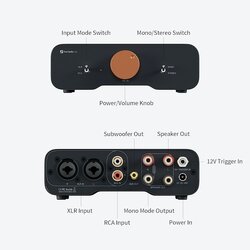 Fosi Audio ZA3 Power Amplifier ClassD 2 Channel ชิป TI TPA3255 ปรับโหมด stereo และ mono ได้ ประกันศูนย์ไทย