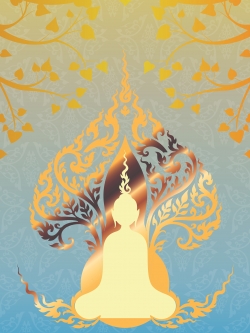 วอลเปเปอร์ สั่งผลิตใบโพธิ์ ห้องพระ