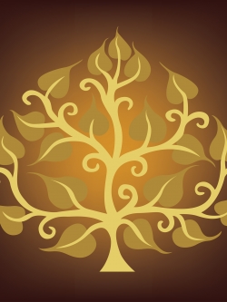 วอลเปเปอร์ สั่งผลิตใบโพธิ์ ห้องพระ