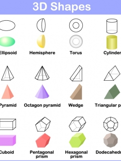 วอลเปปอร์ ภาพในห้องเรียน (สั่งผลิต)