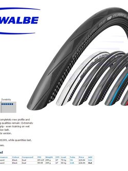 ยางนอก SCHWALBE : Durano 20" (451) ขอบลวด