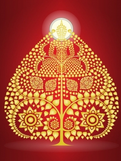 วอลเปเปอร์ สั่งผลิตใบโพธิ์ ห้องพระ