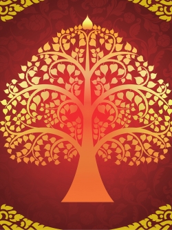 วอลเปเปอร์ สั่งผลิตใบโพธิ์ ห้องพระ